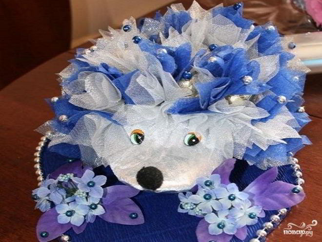 Рецепт ежика из конфет