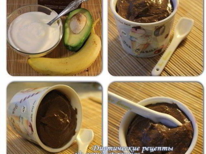 Рецепт шоколадного крема