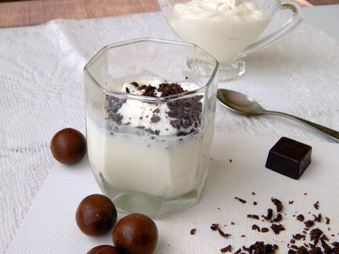 Рецепт домашнего мороженого без яиц