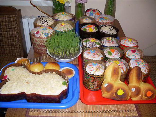 Рецепт теста для куличей