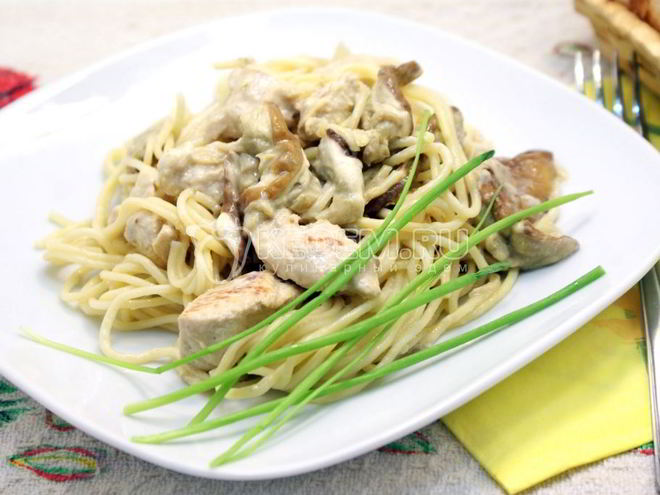 Рецепт спагетти с грибами и курицей