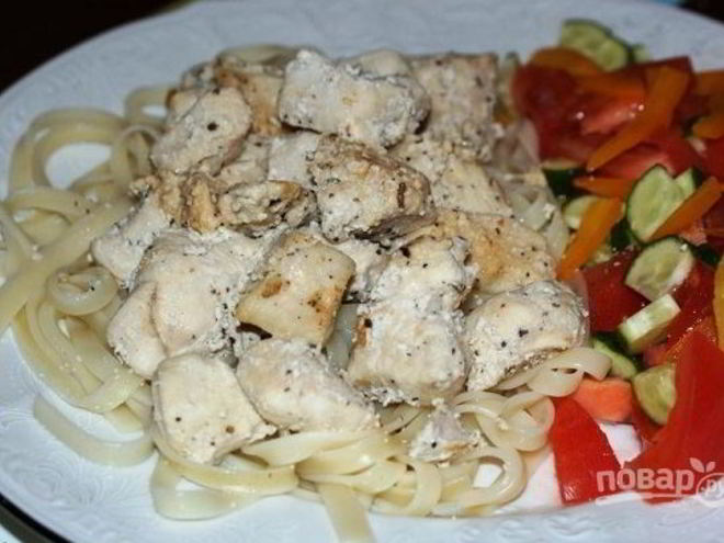 Рецепт куриного филе в кефире на сковороде