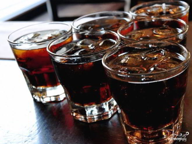 Рецепт сиропа кока-кола