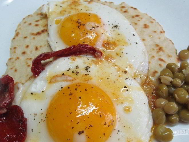 Рецепт лепешки с яйцом на завтрак