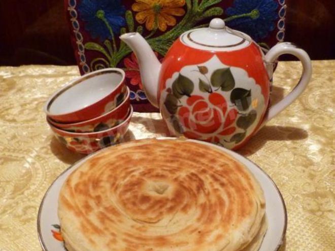 Рецепт лепешек жареных на сковороде