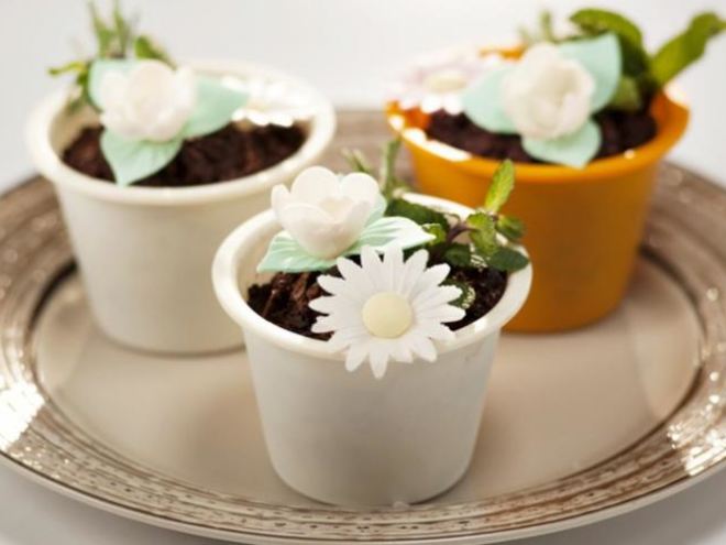 Рецепт шоколадных маффинов