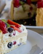 Бисквитная шарлотка