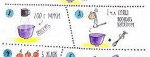 яблочная шарлотка в мультиварке. Шаг 11