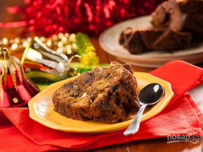 Рецепт теста для кекса