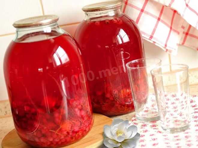 Рецепт компота из красной смородины с апельсином на зиму