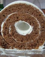 Швейцарский рулет